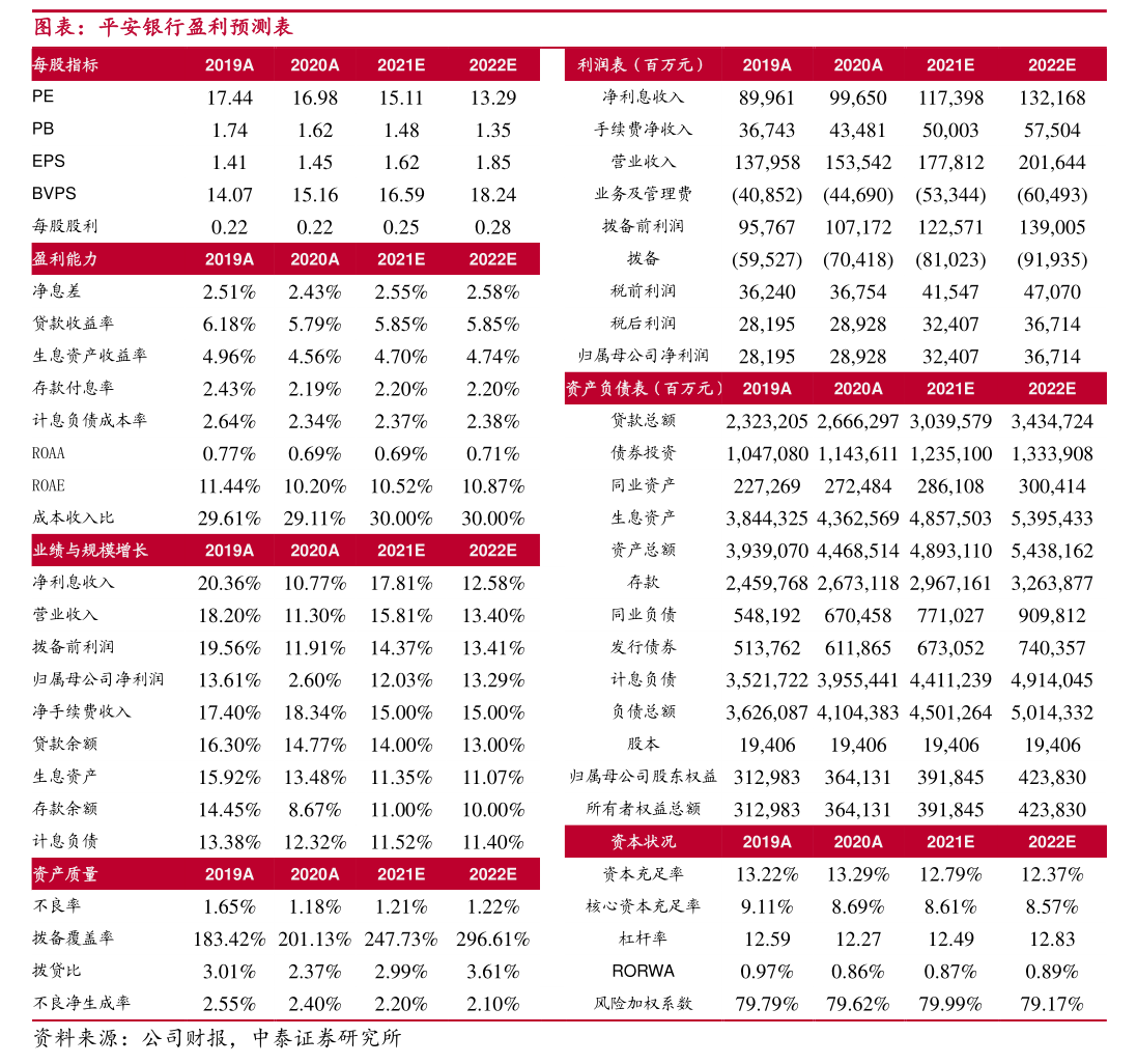 三友联众投资者关系管理制度与投资项目策划的协同机制研究