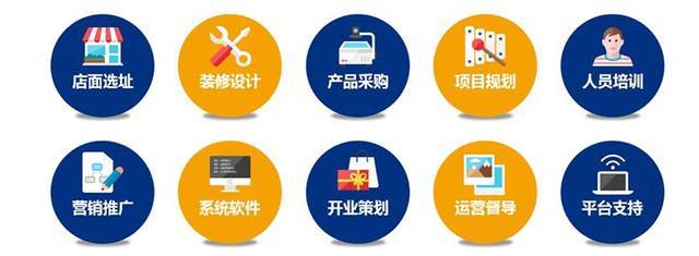 汽车美容店培训指导 掌握这些关键点，让你的开店之路更成功！
